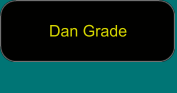 dan grade